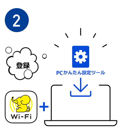 ステップ2|ギガぞうWi-Fiの登録手続きをする|